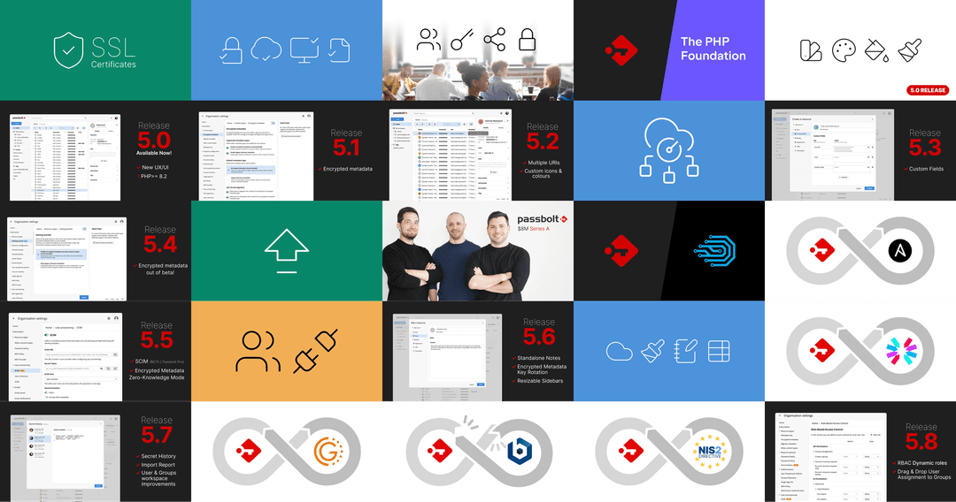 2025: A Year in Review