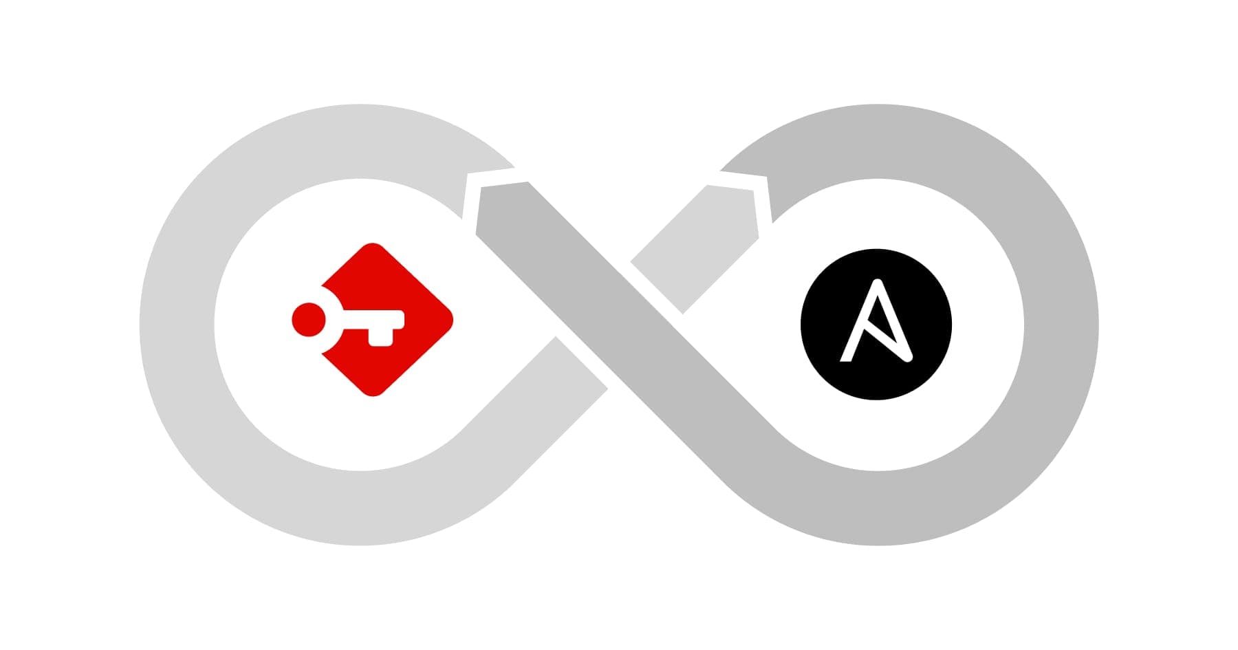 Ansible lookup plugin is back, rewritten for Passbolt 5