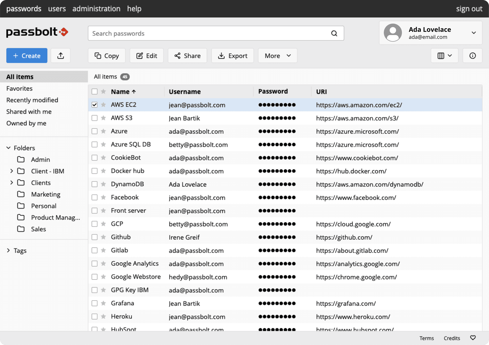 Passbolt dashboard