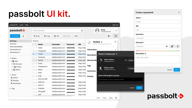 Meet Passbolt UI Kit