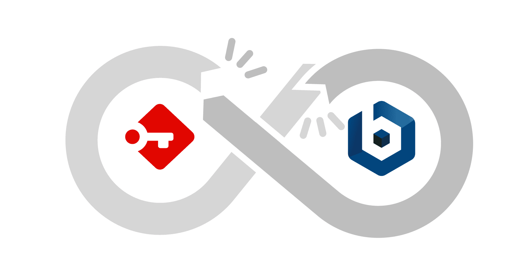 Bitnami Legacy Changes