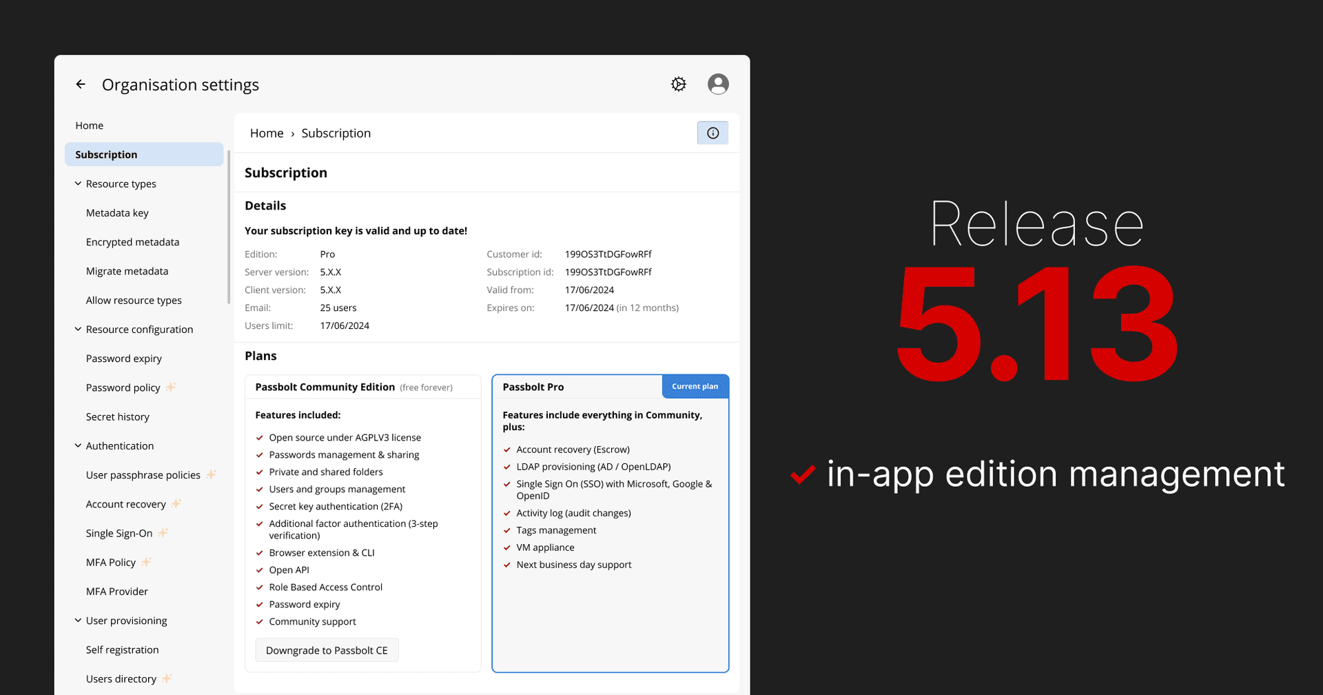 Passbolt 5.13.0