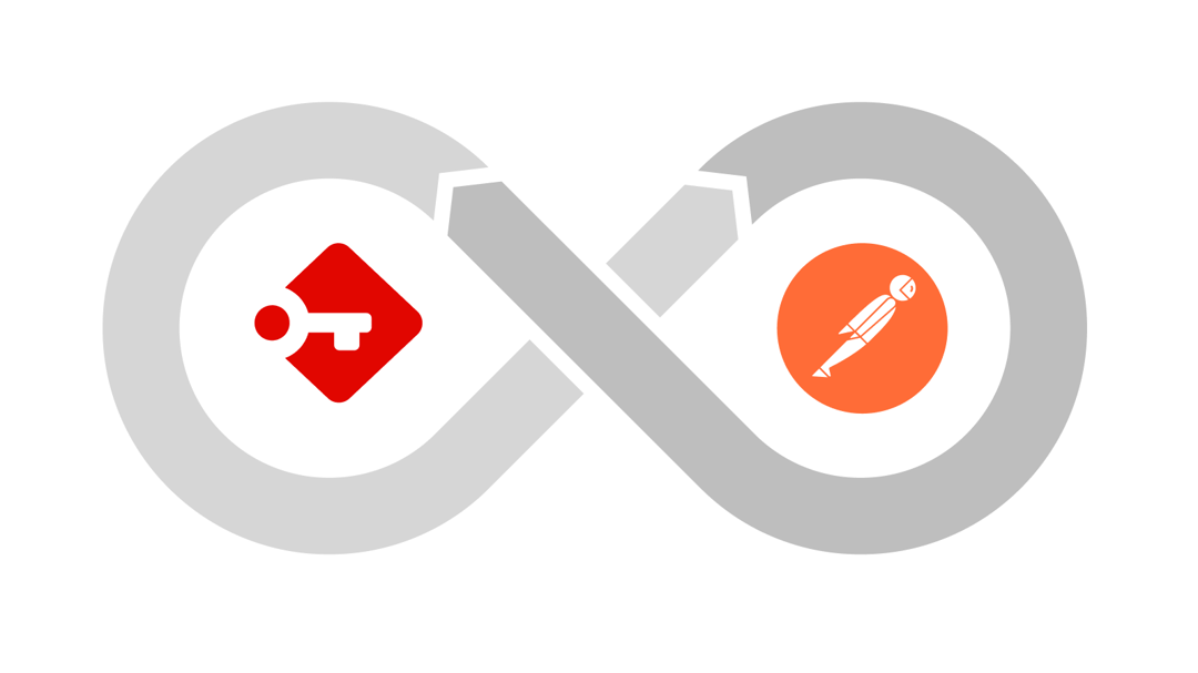 Discovering the Passbolt API using Postman: A beginner’s Guide