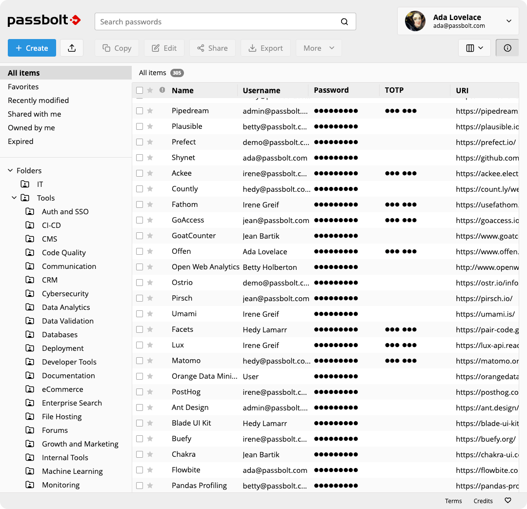 Password Management