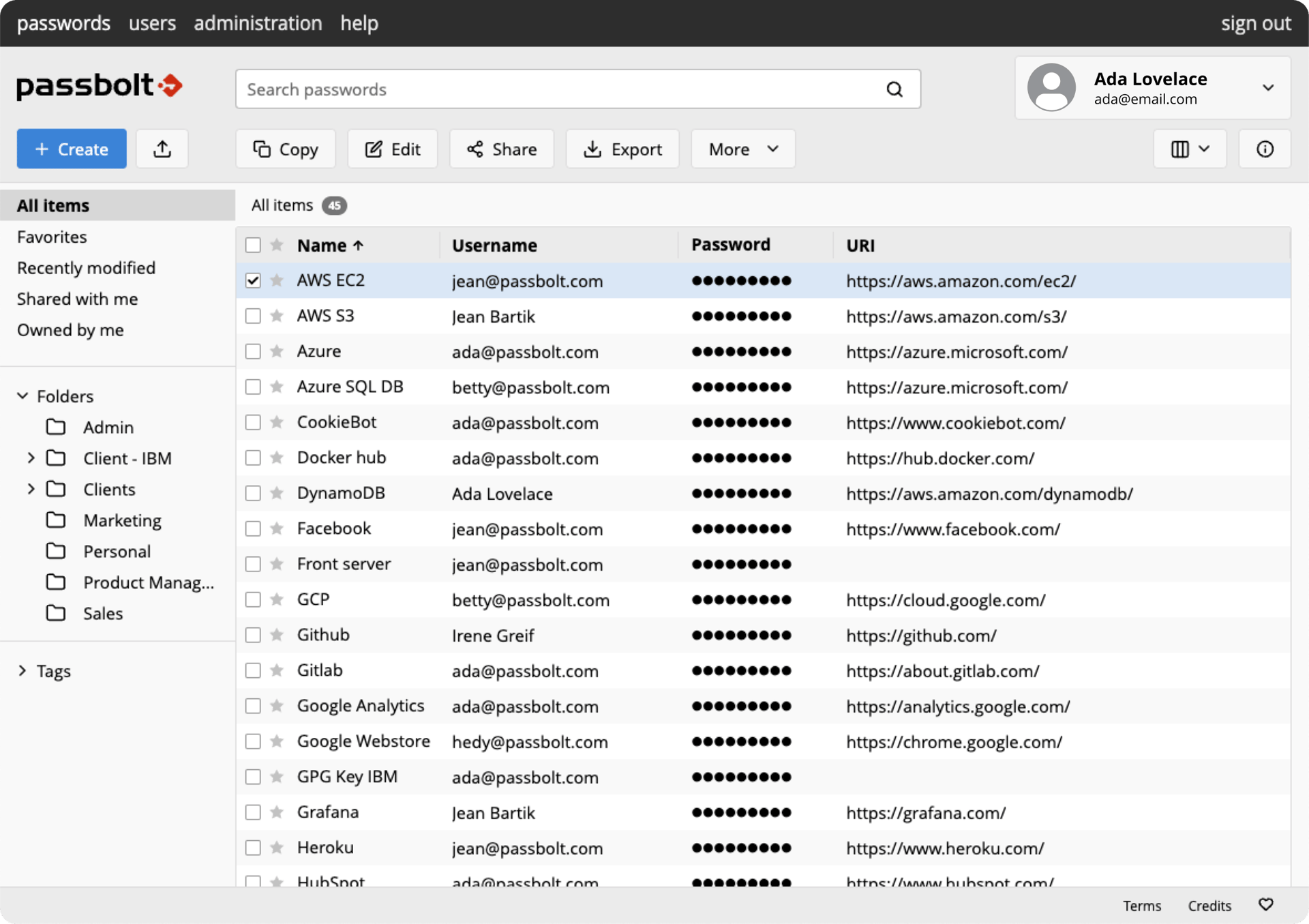Passbolt dashboard