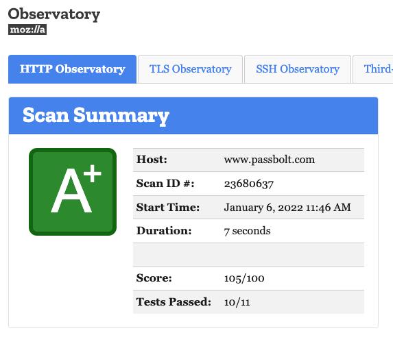 SSL Scan Pass