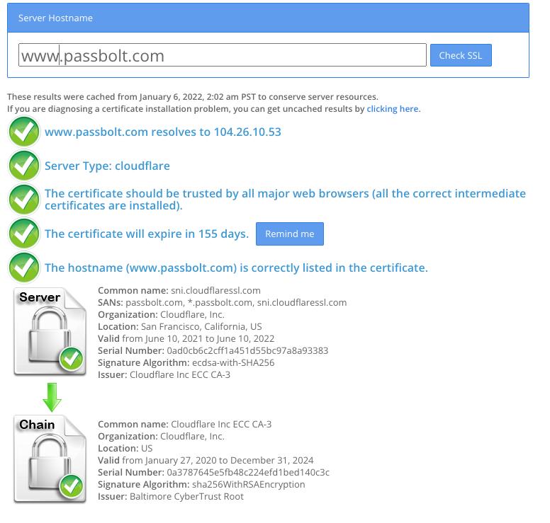 SSL Checker Success